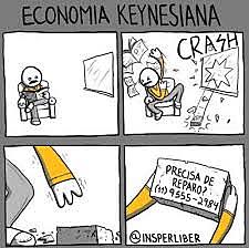 keynesianismo