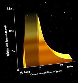 La Segunda Ley de Termodinámica (1824 - 1850) Física