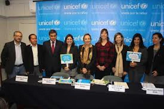 Eventos principales siglo XX