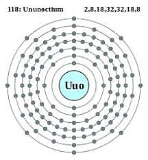 Oganesón o Ununoctio