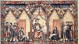 Timeline: Edad Antigua y Edad Media