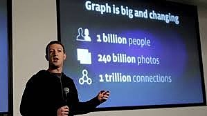 Nacimiento de Facebook