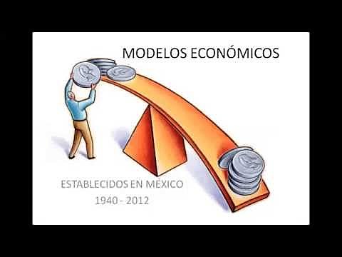 Inicio del modelo Económico de Sustitución de importaciones.
