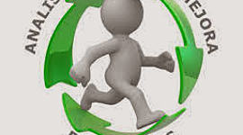 Timeline: EVOLUCIÓN DEL ESTUDIO DEL TRABAJO Y APORTES