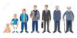 LA POBLACIÓN SE DIVIDE ENTRE ADULTOS Y NIÑOS.