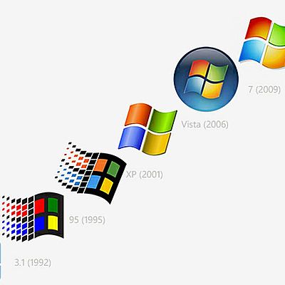 Timeline: Historia de Microsoft Windows