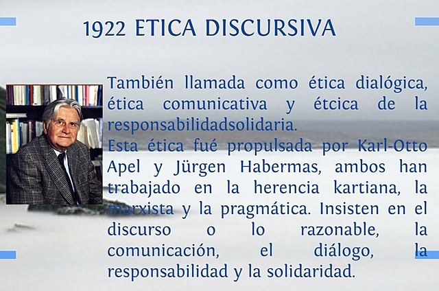 ÉTICA DISCURSIVA