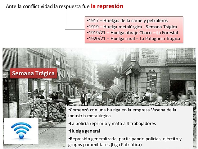 Semana Trágica - Patagonia Rebelde