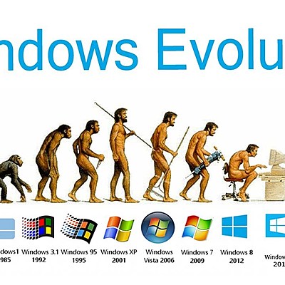 Timeline: historia de windows