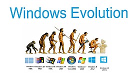 Timeline: historia de windows