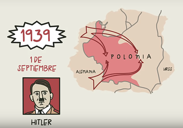 Hitler conquista polonia