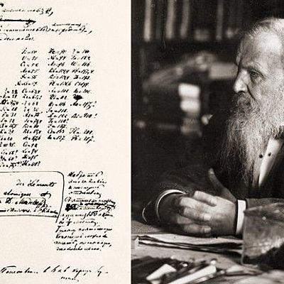 Timeline: historia de la tabla periodica desde (1820-2019)