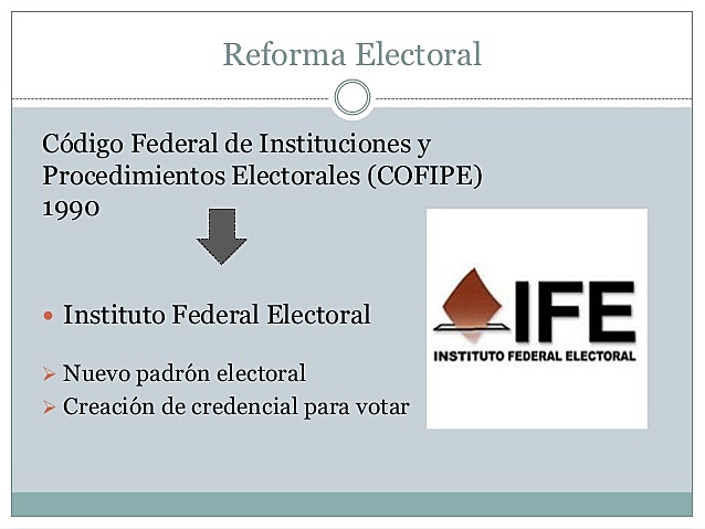 Publicación del Código Federal de Instituciones y Procedimientos Electorales (COFIPE)