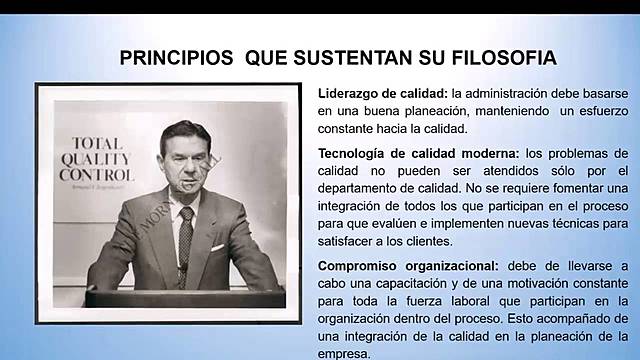 Armand V. Feigenbaum 1.960 d. c