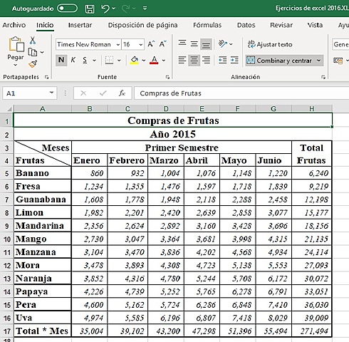 3-FORMATO Y PRESENTACIÓN DE DATOS