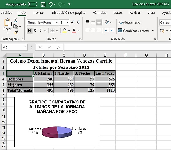 4-ANÁLISIS DE DATOS Y GRÁFICOS
