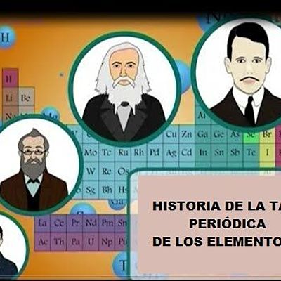 Timeline: Historia de la Tabla Periodica