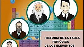 Timeline: Historia de la Tabla Periodica