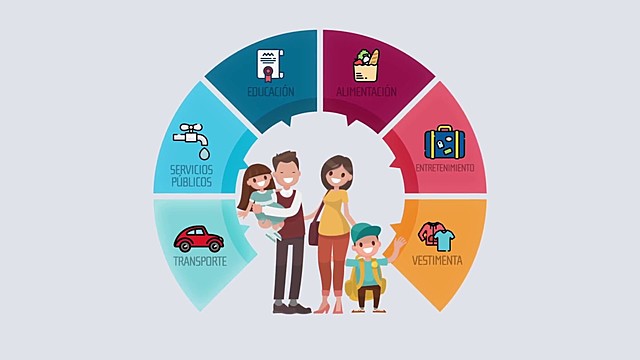Encuesta de Ingresos y Gastos