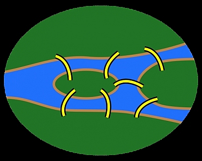 PROBLEMA DE LOS PUENTES DE KÖNIGSBERG