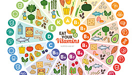 Timeline: Vitaminas - Belén López