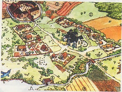 La vida en un Dominio Señorial. Alta Edad Media