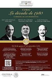 México en el período de 1980.