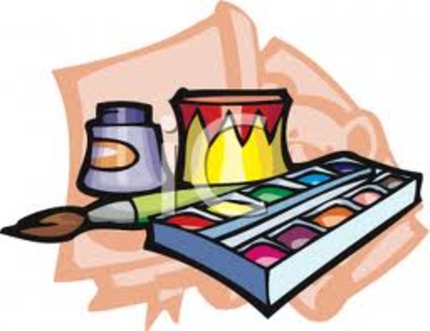 Create a visual Text