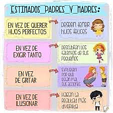 Definicion Escuela para padres