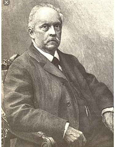 Queratómetro Hermann von Helmholtz
