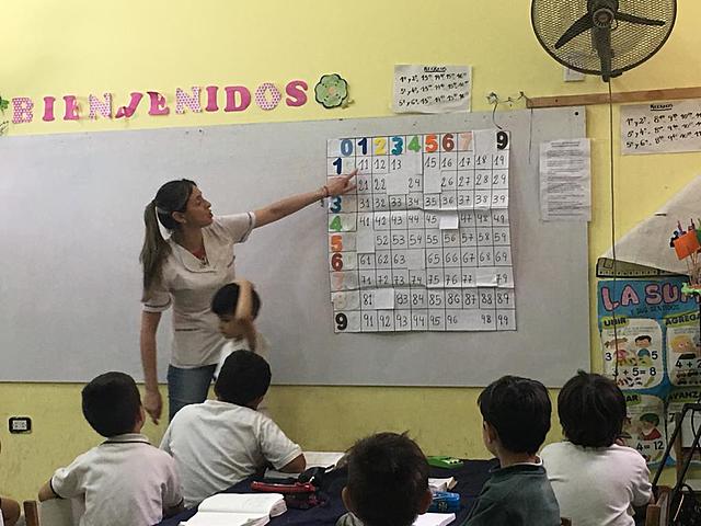 Encuentro de y con las Prácticas