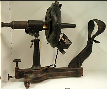 Louis Javal y August Schiotz