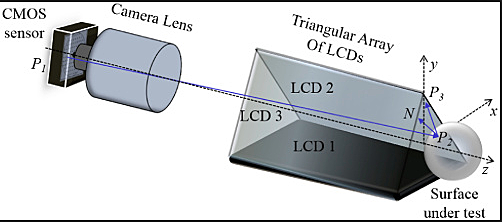 Rodríguez Rodríguez