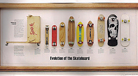 Timeline: Skateboard History