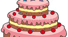 Timeline: Linea dei compleanni