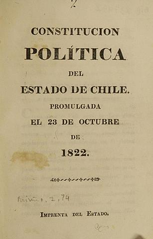 constitucion 1812