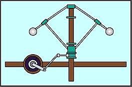 James Watt inventa el regulador centrífugo
