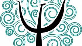 Timeline: Escuelas Psicologicas