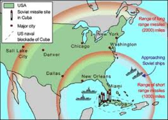 The Beginning...(Cuban Blockade/Missile crisis)