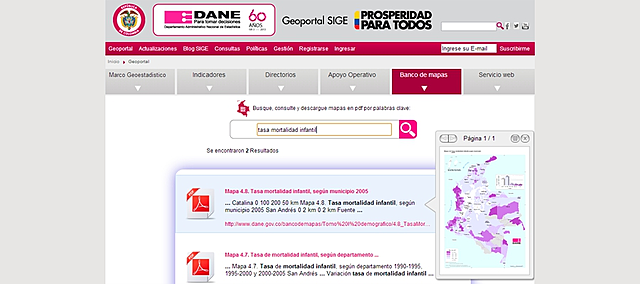 Dane: Consultas Web