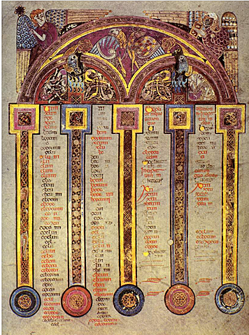 Livre de KellsTable des canons