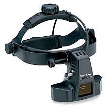 Tipos de Oftalmoscopio