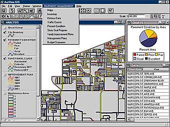 Proliferación de las redes: 1980-1990