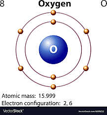 Oxygen