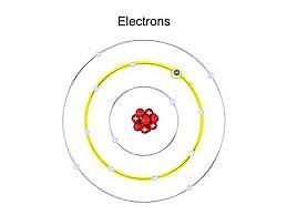 Electrons