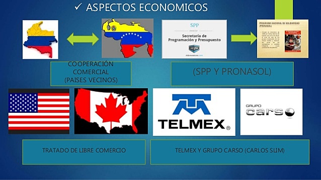 CARLOS SALINAS DE GORTARI