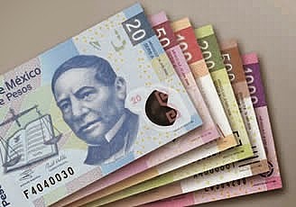 La economía actual en México