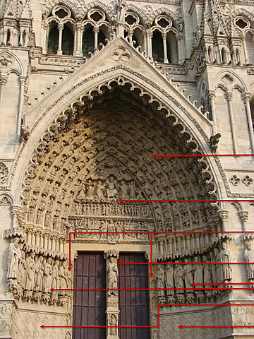 Amiens, cathédrale Notre-Dame, façade occidentale, portail central