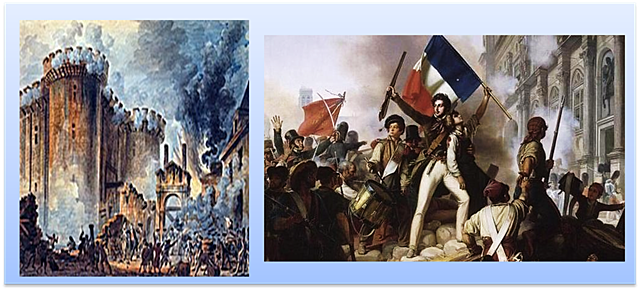 Revolución Francesa
