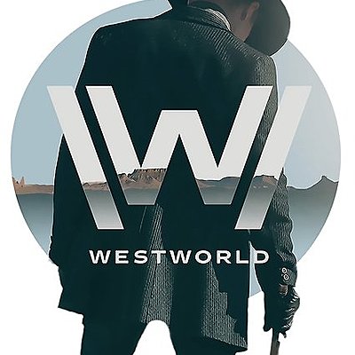 Timeline: Periodization Activity